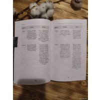 Книга издательства Эксмо. Гадание на игральных картах. Как предсказывать будущее на колоде из 36 карт (Анна Огински)