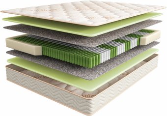 Матрас Askona Sleep Tonic Yoga 180x200