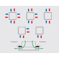 Вентиляционная решетка Soler&Palau BDOP-100 5209225800