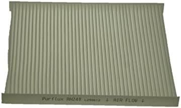 

Purflux AH248