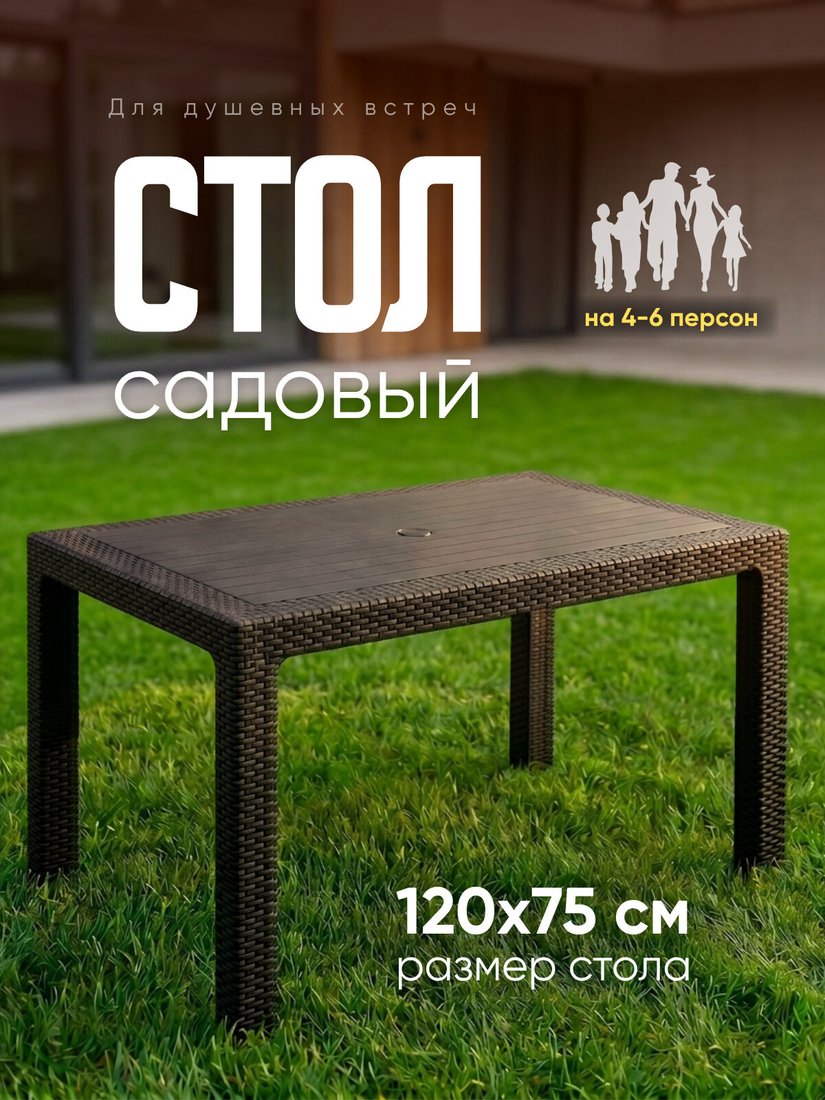 Садовый стол Mega-Plast Lux120 (венге)