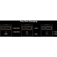 Сетевое зарядное Ugreen X615 65825