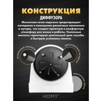 Вентиляционная решетка HOMY AO150W