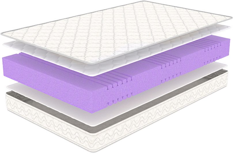 

Матрас Luna Active 90x190