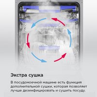 Встраиваемая посудомоечная машина MAUNFELD MLP60738AOT Smart Beam