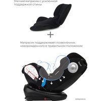 Детское автокресло Rant GT Isofix Top Tether (техно)