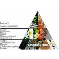 Духи Новая Заря Злато Скифов (16 мл)