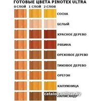 Пропитка Pinotex Ultra 1 л (рябина)