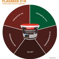 Краска Flagman 31к крыша и цоколь ВД-АК-1031К 3 л (черешня)