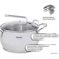 Кастрюля Fissman Vita 5215
