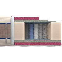 Матрас Mr. Mattress Health L 120x200