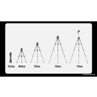 Трипод Ugreen LP661