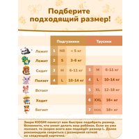 Трусики-подгузники Kioshi Ультратонкие M 6-11 кг KS210 (76 шт)