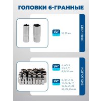 Универсальный набор инструментов Scheppach Sch-41421-5 Gold (148 предметов)