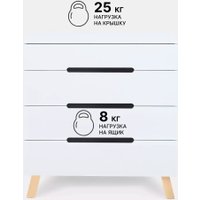 Детский комод Rant Indy Pro 800/4 (cloud white)