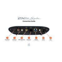 Цифро-аналоговый преобразователь iFi audio Zen One Signature