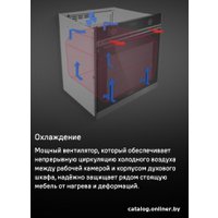 Электрический духовой шкаф MAUNFELD MEOM729PW
