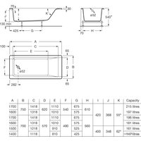 Ванна Roca Easy 170x75 [248192000]