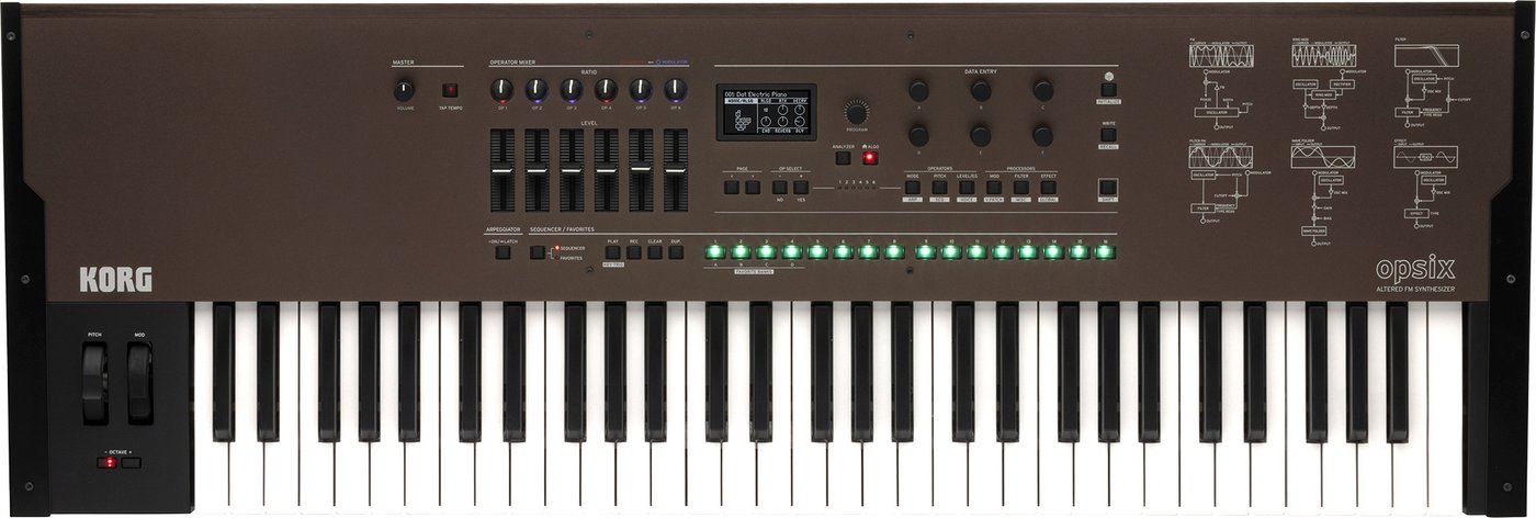Синтезатор KORG Opsix SE
