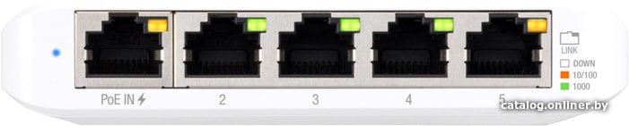 Настраиваемый коммутатор Ubiquiti UniFi Switch Flex Mini