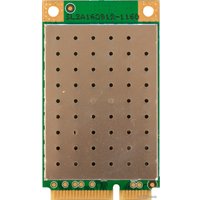 LTE-модуль Mikrotik R11e-LTE