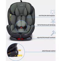 Детское автокресло Rant Basic Twist Isofix YC06 (зеленый)