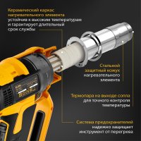 Промышленный фен Denzel HG-2000E