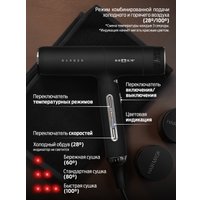 Фен Holt HT-HDS-001 в Гродно