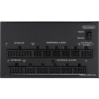 Блок питания Corsair AX860 860W (CP-9020044-EU)