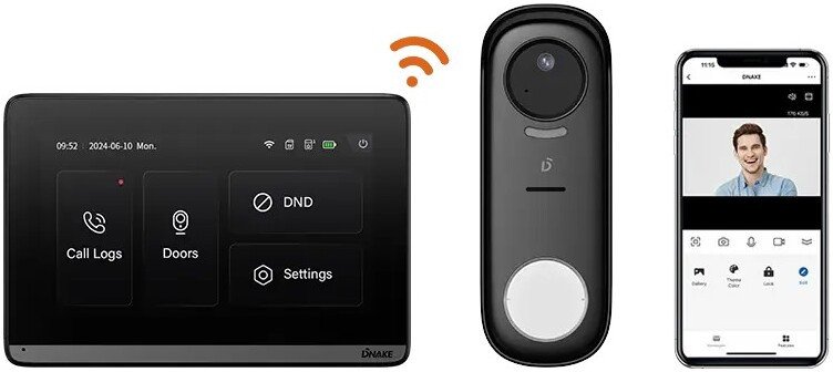 Комплект видеодомофона Dnake DK360 Kit
