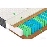 Матрас Vegas Modern M4 90x200