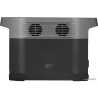 Портативная зарядная станция EcoFlow Delta Mini