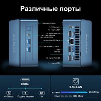 Компактный компьютер GEEKOM Mini IT13 (Core i7 13620H, 32GB/1TB) в Борисове