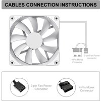 Вентилятор для корпуса GameMax GMX-WFWT