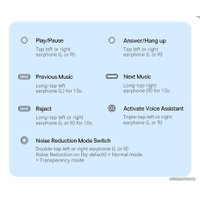 Наушники Baseus Bowie U2 Pro (бежевый)