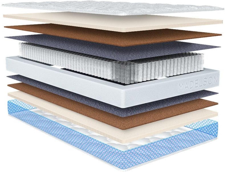 

Матрас Madelson Basis 1 Latex 3 100x180 (Multi Orex)