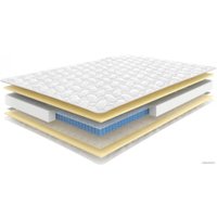 Матрас Sonline Royal Soft S1000 140x190 (трикотаж)