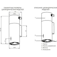 Кухонная вытяжка Making Oasis Everywhere KR-50B