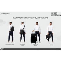 Слинг Nitecore NEB30 (черный) в Лиде