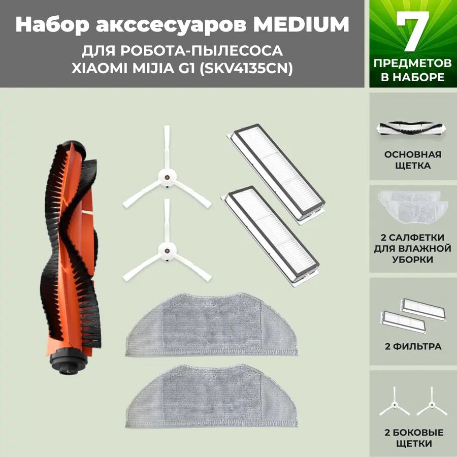 

Набор аксессуаров USBTOP для Xiaomi Mijia G1 (SKV4135CN) 558818