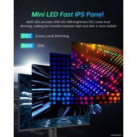 Игровой монитор KTC M32P10