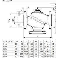 Фитинг Sauter Трехходовой регулирующий клапан DN50 28 м3/ч BUE050F300
