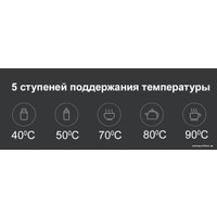 Электрический чайник Xiaomi Mi Smart Kettle Pro MJHWSH02YM (европейская вилка)