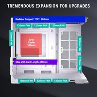 Корпус Esgaming Zero (белый)