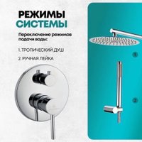 Душевая система  Grocenberg GB5099CR-3 (хром)
