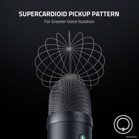 Проводной микрофон Razer Seiren V2 X