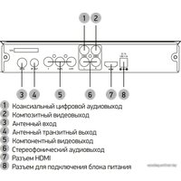 Приемник цифрового ТВ BBK SMP245HDT2C