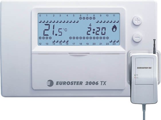

Терморегулятор Euroster 2006TXRX