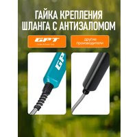 Аккумуляторный опрыскиватель GPT Storm Gun 3