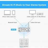 Усилитель мощности Fosi Audio BT10A (черный)